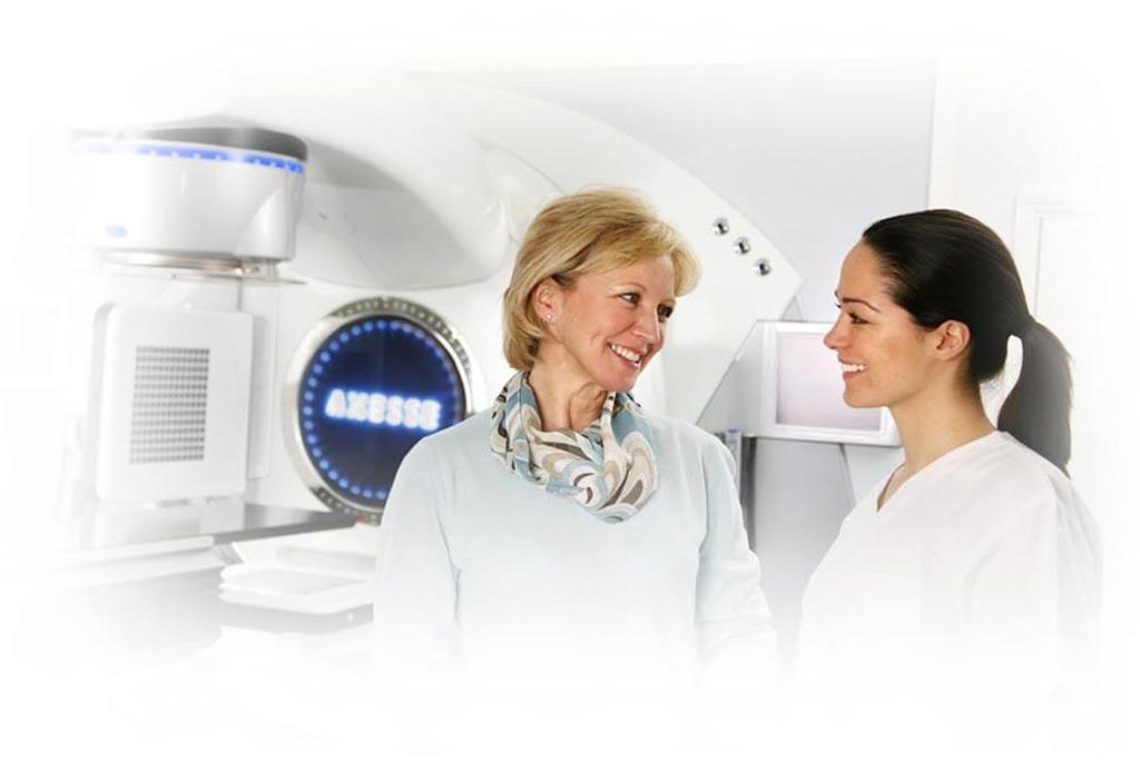 Breast cancer Integrated radiation technologies