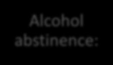 SOL, Inc WASO, Dec TST, Dec N3, Dec REM SL and Inc REM (REM Rebound) Alcohol