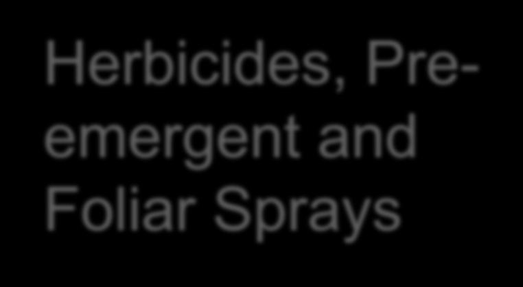 Herbicides, to 350