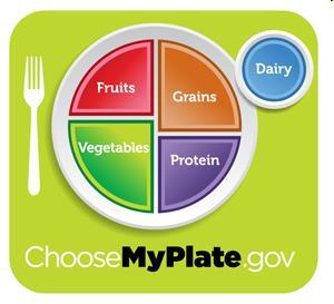 Dietary Guidelines for Americans, 2010 3. Foods & Nutrients to Increase Eat a variety of colorful vegetables & fruits. Consume at least ½ of grains as whole grains.