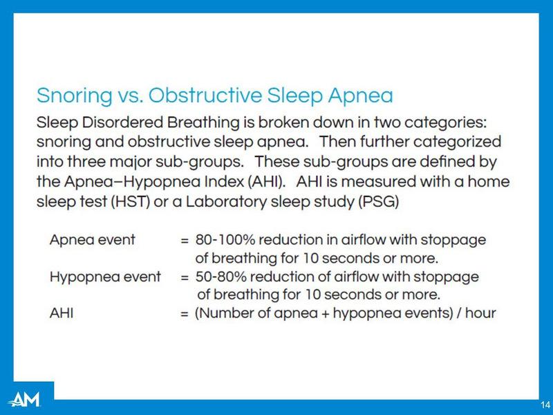 Hypopnea Index (AHI) is measured by how many times we have a reduction in airflow per hour. Apnea Event = 80-100% reduction in airflow with stoppage of breathing for 10 seconds or more.