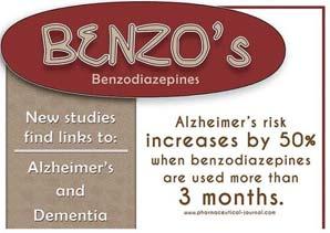 THE BENZODIAZEPINES THE BENZODIAZEPINES Billiotti de Gage et al (BMJ, 2014) reported that the use of BZP was associated with a 43-51% greater risk of
