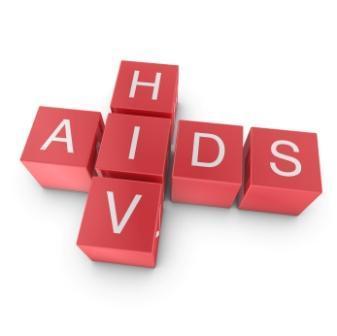 HIV Leads to AIDS HIV reproduces in and destroys T cells the body