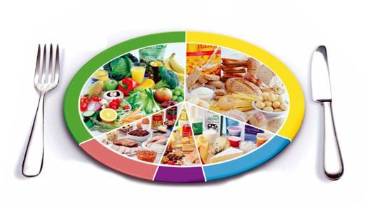 3. Lemak Omega-3 : lemak yang baik membantu membentuk 60% otak dan saraf-saraf yang ada dalam badan. 4. Sayur : sayur mengandungi pelbagai nutrisi.