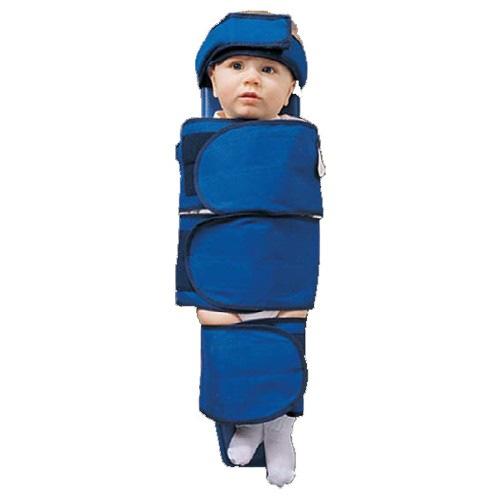 Question 15 24% of the dental clinics used protective stabilization device (papoose) in their practice when needed Percentage of Dental clinics 80% 40% 0% Do you use protective stabilization devices