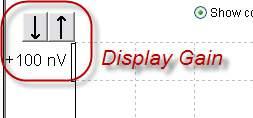 Alternatively, you may select the cursor by hitting the icon View in the upper menu bar. The first cursor is now frozen at this point. Now move the second cursor to any point on the curve you wish.