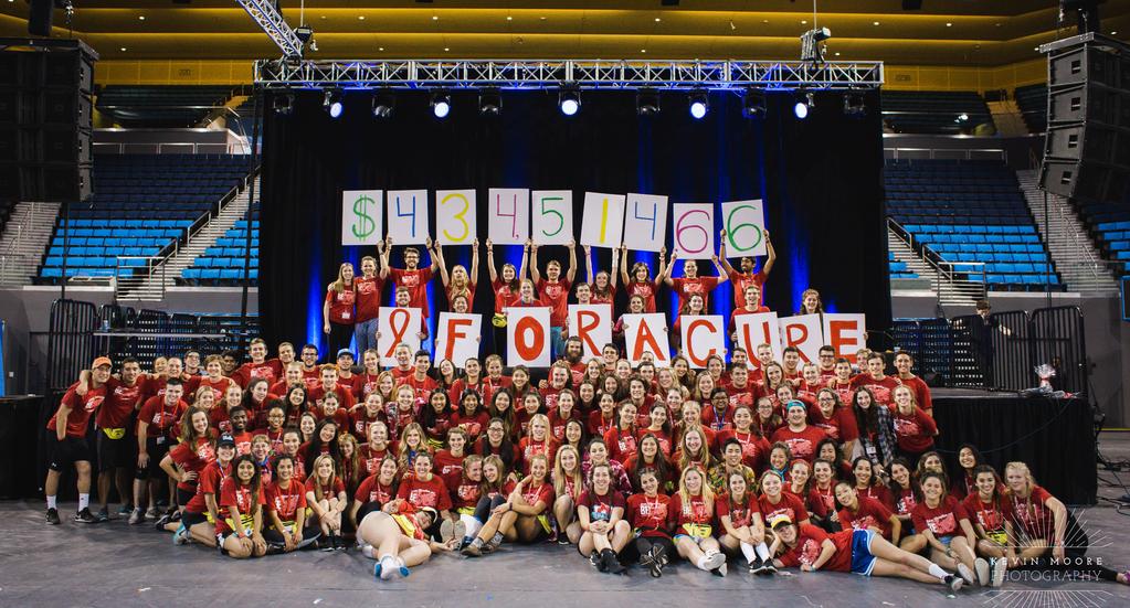 become a partner The Pediatric AIDS Coalition (PAC) is a student run organization comprised of 140 UCLA undergraduate students, who, each year, gather around one cause to put on the largest