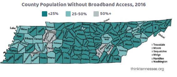 Rural Tennesseans Remain Offline In eight of the 71 Tennessee counties that are mostly rural, more than half of residents lack access to broadband.
