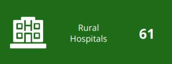 Economic Impact of Rural Hospitals Rural hospital