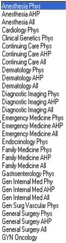 Profiles for each physician and