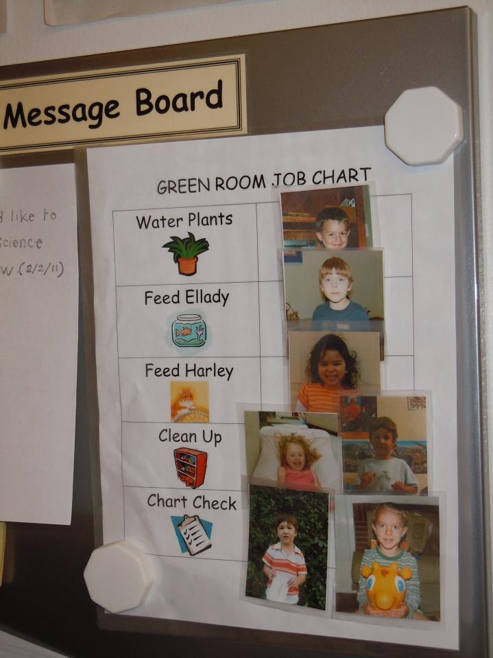 Young children in TK are developing the skills necessary to become constructive classroom citizens, including.