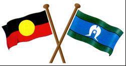 Acknowledgement of Traditional Owners We acknowledge the Whadjuk Noongar people who are the Traditional Owners of this Land and pay respect to all Elders past,