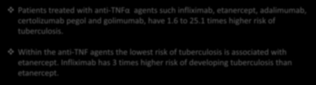 Patients treated with anti-tnfα agents such infliximab, etanercept, adalimumab,