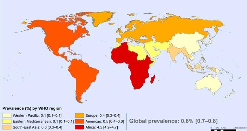 transmission differ: Zones with low HBV endemicity (<2%) - Europe, North America - IDU, sex - P(HIV-HBV)= 5 10% Zones with high HBV prevalence (>8%) -