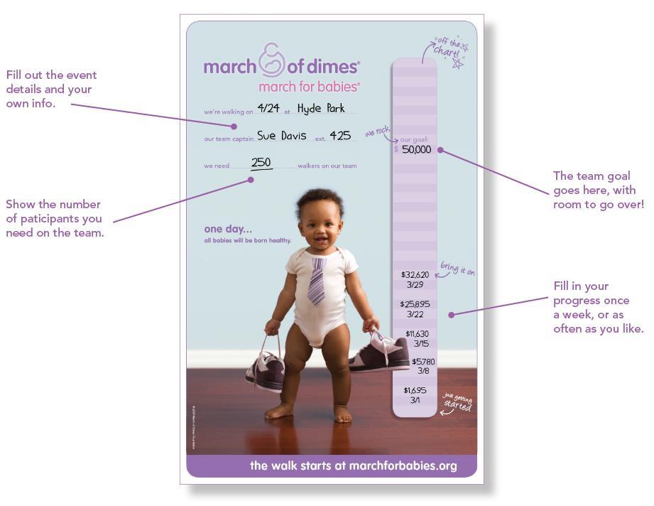 Materials Included in this guide and available at marchforbabies.org are materials to help you execute a successful campaign.