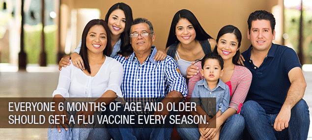 Groups Recommended for Vaccination Routine annual influenza vaccination is recommended for all persons 6 months of age who do not have contraindications While vaccination is recommended for everyone