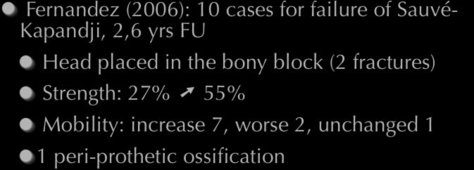 Fernandez (2006): 10 cases for failure of Sauvé- Kapandji, 2,6 yrs FU Head placed in the bony block