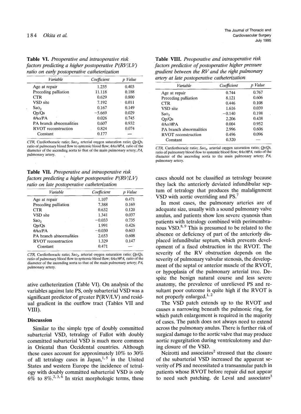 184 Okita et al The Journal of Thoracic and July 1995 Table VI.