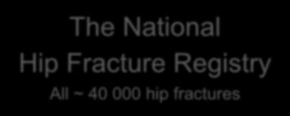 National Hip Fracture