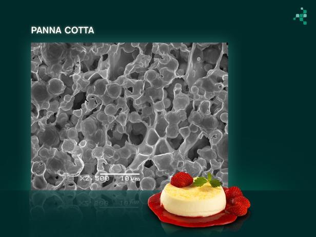 Product Additive Classification Function Pana Cotta