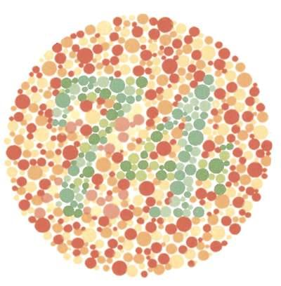 Color Vision Opponent-process theory Three sets of