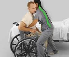 Rules for Transferring a Patient 1.Tell the patient what you are going to do. 2.Lock the wheelchair or other chair in the appropriate position for the transfer. 3.