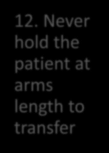 Never hold the patient