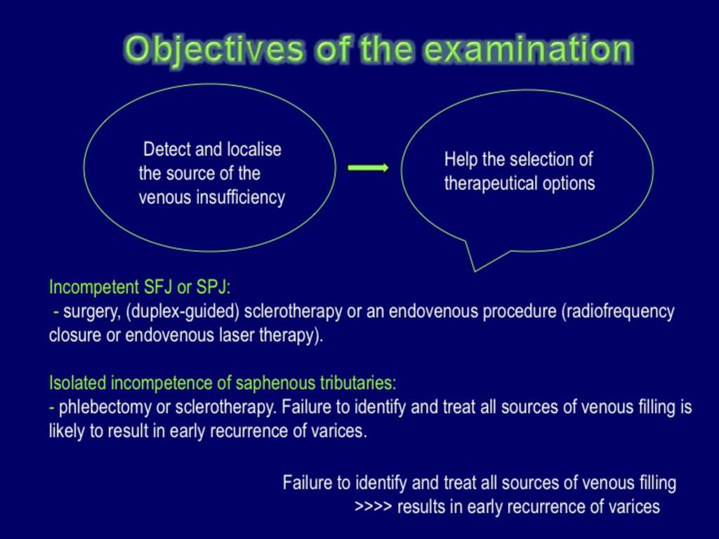Fig.: Objectives of the Doppler-US examination.