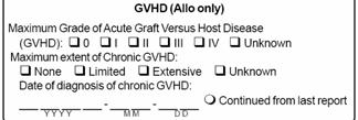 Manifestations Of Chronic GVHD (II) Organ Definite manifestations Possible manifestations System of Chronic GVHD of Chronic GVHD Liver GU Musculoskeleta 1/Serosa Hematologic Lung None Vaginal