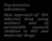 Psychoactive substances New approach of HIV infected drug using mothers and of perinatally exposed children to HIV