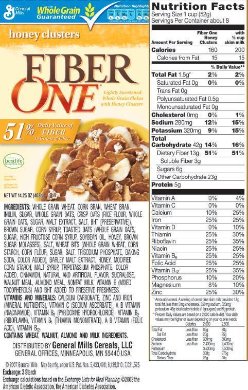 Reading the Food Label for Carbohydrates Reading the food Label: Total Carbohydrate 42 grams Dietary Fiber 13 grams Soluble Fiber 3 grams Sugar 6 grams Other carbohydrates 23 grams
