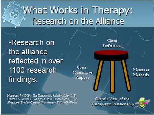 common factors of psychotherapy The alliance Mutually