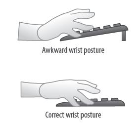 Item Keyboard and Mouse: It is recommended that the key board be about 6-7 cm in from the edge of the desk with the ideal position of your wrist (whilst typing) straight with the hand in line with