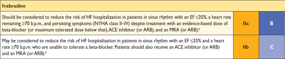 New ESC guidelines: new indications for ivabradine New EMA indica2on Ivabradine is indicated in chronic heart failure NYHA II to IV class with systolic dysfuncton, in patents in sinus rhythm and