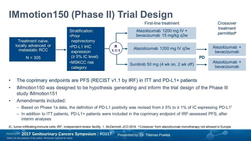 IMmotion150 (Phase II) Trial Design Presented By