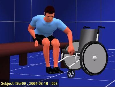 to Wheelchair Leading arm: 89º vs.
