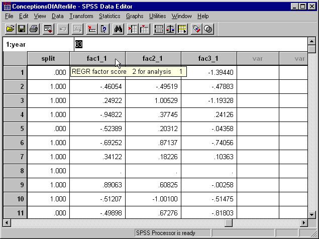 The Factor Scores in the SPSS Data Editor SPSS