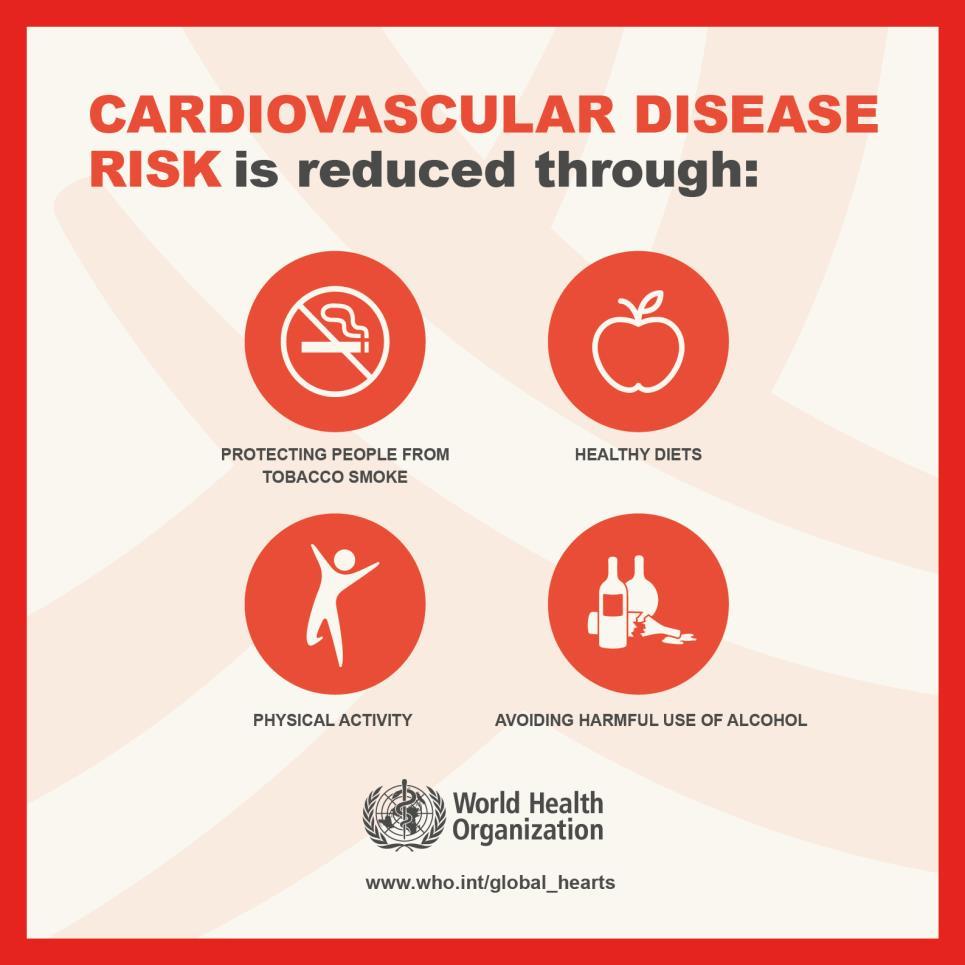 Most cardiovascular diseases can be prevented by addressing behavioral risk factors: 1. Tobacco use 2. Unhealthy diet and obesity 3.