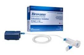 (Nebulized) 1 unit dose BID