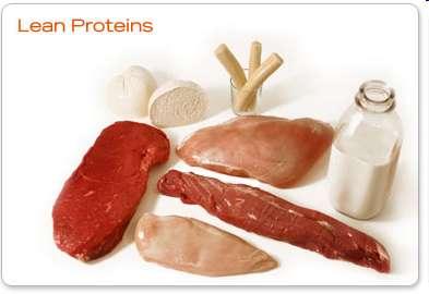 Proteins Made up of amino acids Your body can assemble