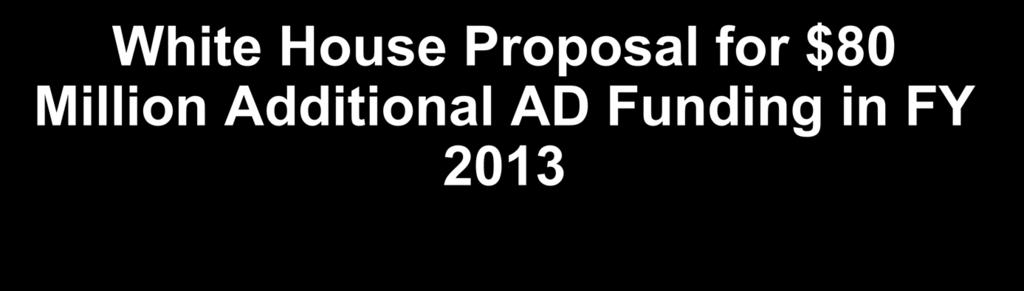 White House Proposal for $80 Million Additional AD Funding in FY 2013 NIH is using the following