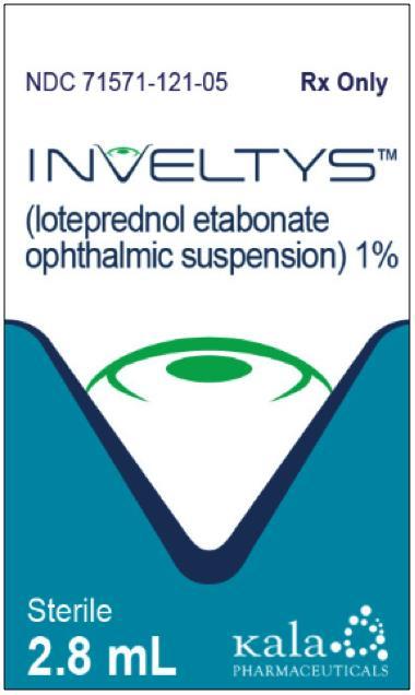 INVELTYS: The First & Only Post-Surgical Steroid Approved With BID Dosing INVELTYS is indicated to treat inflammation and pain following ALL ocular surgeries INVELTYS is the FIRST AND ONLY
