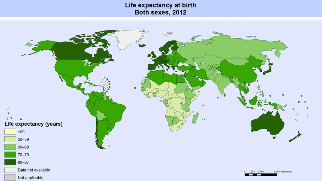 Life expectancy at birth gives an average prediction for how long someone will live Copyright World Health Organization.