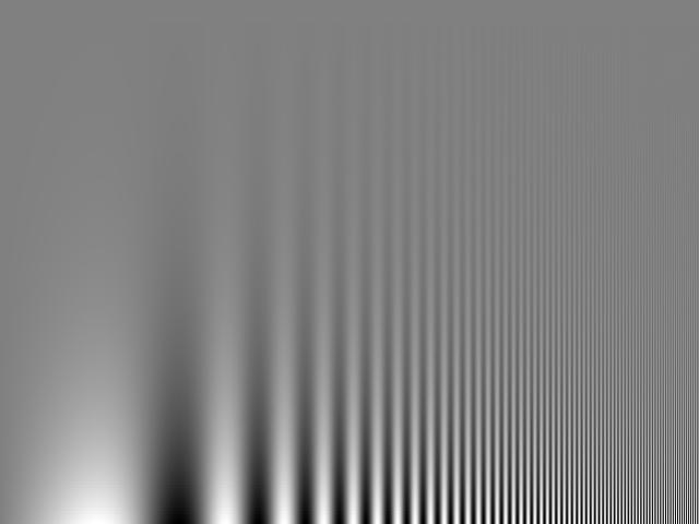 The image in this slide has frequency varying along the horizontal axis and contrast varying along the vertical axis.