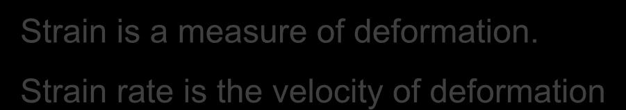Strain rate is the velocity of