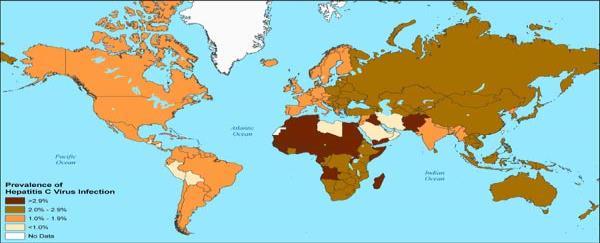 HCV Worldwide www.cdc.gov 170 million infected Highest Asia & Africa Egypt > 15% USA 1.