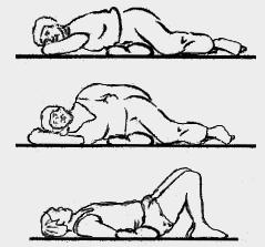 II) Positions To Clear Your Lungs The following three positions may help you clear mucus from your lungs. Your physician will choose one that best suits you.