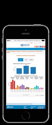 DATA PORTAL FOR MONITORING PROGRESS ON WOMEN S, CHILDREN S AND ADOLESCENTS HEALTH The Every Woman Every Child (EWEC) Global Strategy indicator and monitoring framework includes 60 indicators: 34 from