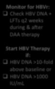 Suggested Monitoring for HBV Reactivation During DAA for HCV Test HBV Markers in All DAA Candidates: 1) HBsAg, 2) An,-HBc, 3) An,-HBs HBV Markers NEGATIVE HBsAg POSITIVE HBsAg NEGATIVE an<-hbc
