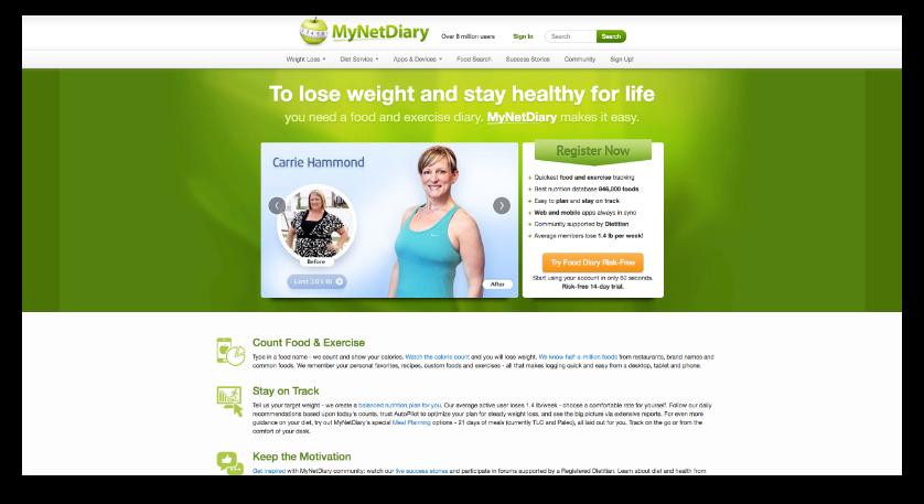 DIRECT COMPETITOR ANALYSIS INFORMATION YEAR FOUNDED PRIMARY PRODUCT 2005 Website Application Mobile Application MyNetDiary is a free and pay calorie counter, food diary application and Fitness